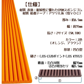 屋内外の危険に備える：コーナーガードまもるくん  粘着テープ付 岡安ゴム