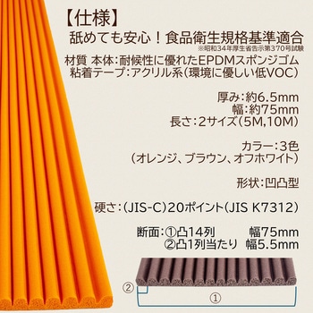 屋内外の危険に備える：コーナーガードまもるくん  粘着テープ付 岡安ゴム