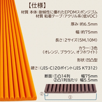 屋内外の危険に備える：コーナーガードまもるくん  粘着テープ付 岡安ゴム