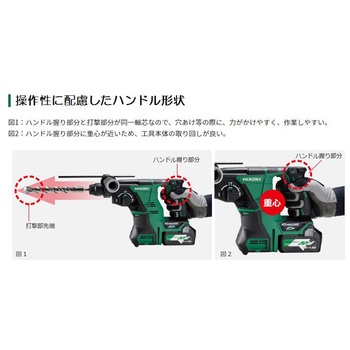 DH36DPA(2XP) 36Vコードレスロータリーハンマドリル 1台 HiKOKI