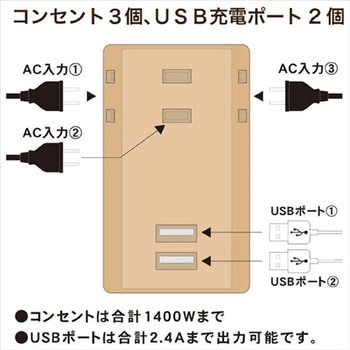3個口コンセントタップ&USB充電2ポート TOPLAND