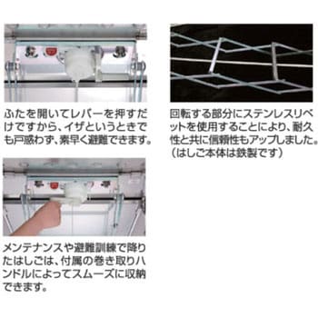 RH-8XF 非常用避難口レクスター避難ハッチ「REタイプ」梯子のみ 1台