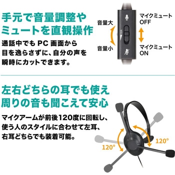 USBヘッドセット audio-technica