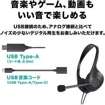 USBヘッドセット audio-technica