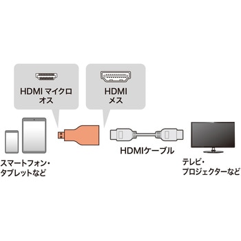 変換アダプタ サンワサプライ