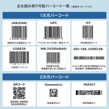 BCR-2D5BK バーコードリーダー サンワサプライ 有線 センサーCMOS