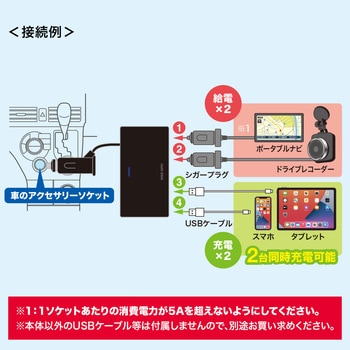 ソケット サンワサプライ
