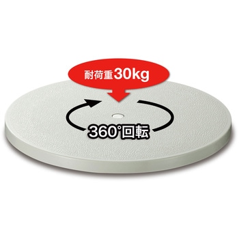 回転台 サンワサプライ