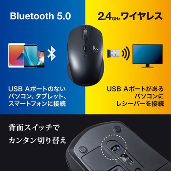 ブルーLEDマウス サンワサプライ