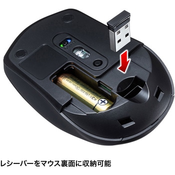 ブルーLEDマウス サンワサプライ