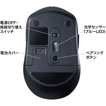 ブルーLEDマウス サンワサプライ