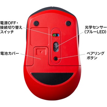 Ma Wbtbl193bkr ブルーledマウス 1個 サンワサプライ 通販サイトmonotaro