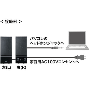 スピーカー サンワサプライ