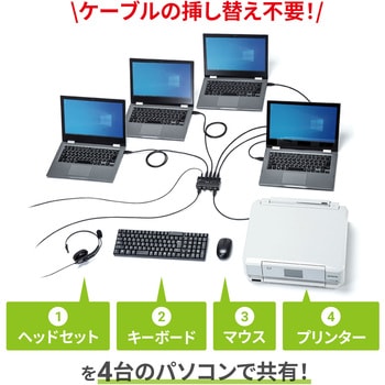 USB切替器 サンワサプライ
