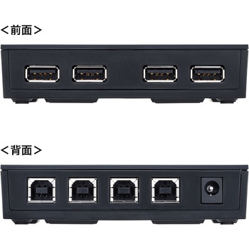 USB切替器 サンワサプライ