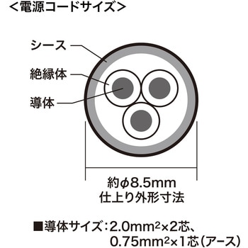 電源タップ サンワサプライ