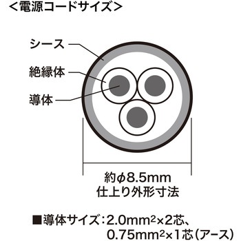 電源タップ サンワサプライ