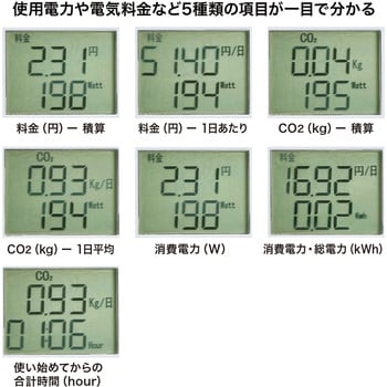 TAP-TST10N ワットモニター サンワサプライ 1個 TAP-TST10N - 【通販