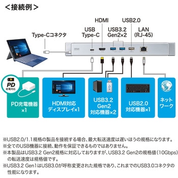 ドッキングハブ サンワサプライ