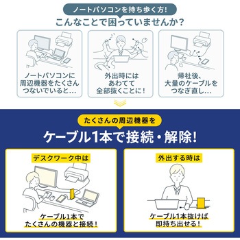 ドッキングステーション サンワサプライ