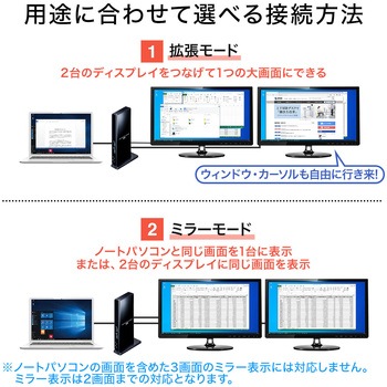 ドッキングステーション サンワサプライ