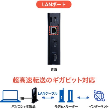 ドッキングステーション サンワサプライ