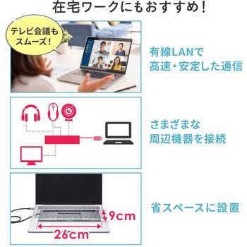 USB-CVDK8 ドッキングステーション サンワサプライ セット内容:取扱