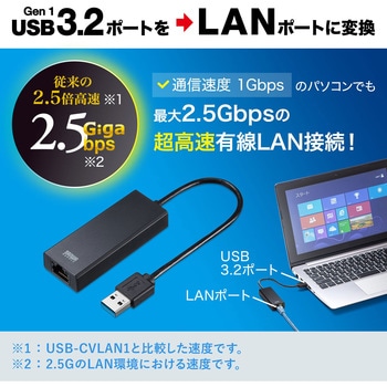 USB変換アダプタ サンワサプライ