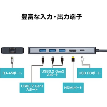 ドッキングステーション サンワサプライ