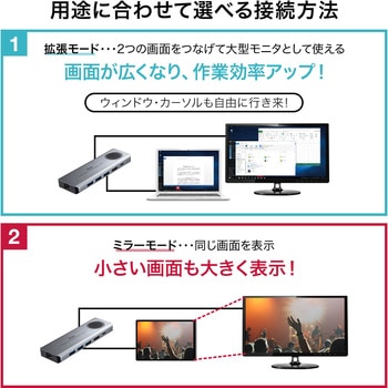 ドッキングステーション サンワサプライ