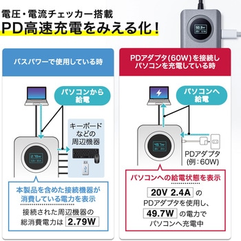 ドッキングステーション サンワサプライ