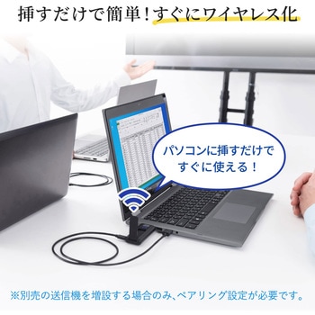 エクステンダー サンワサプライ