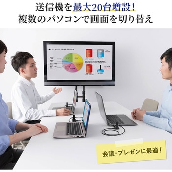 エクステンダー サンワサプライ