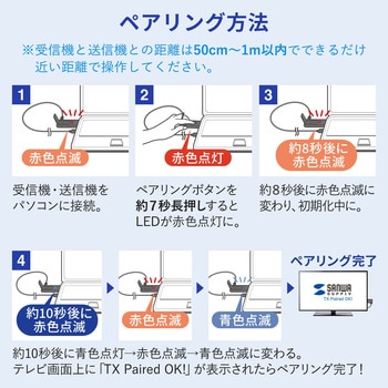 VGA-EXWHD9 エクステンダー 1個 サンワサプライ 【通販モノタロウ】