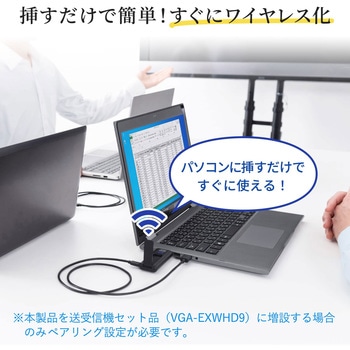 エクステンダー サンワサプライ