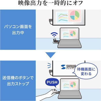 エクステンダー サンワサプライ
