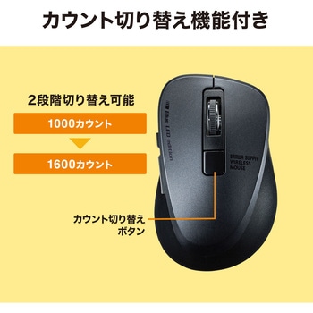 ブルーLEDマウス サンワサプライ