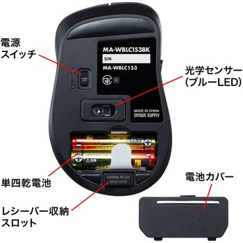 ブルーLEDマウス サンワサプライ