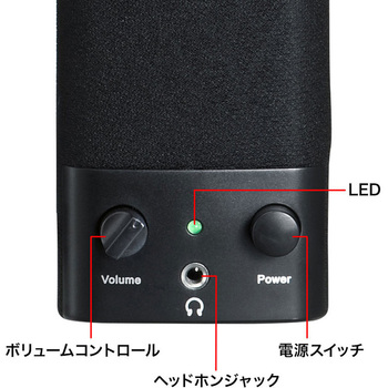 スピーカー サンワサプライ