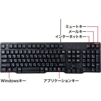 キーボード サンワサプライ