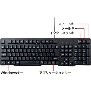 キーボード サンワサプライ