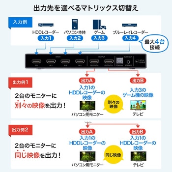 HDMI切替器 サンワサプライ