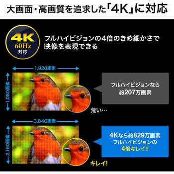 HDMI切替器 サンワサプライ