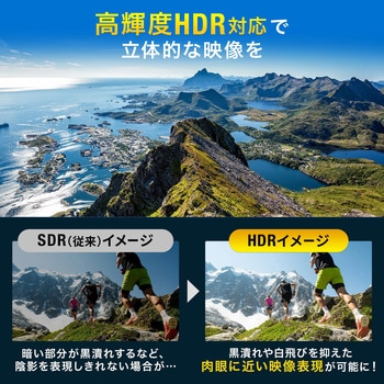 HDMI切替器 サンワサプライ