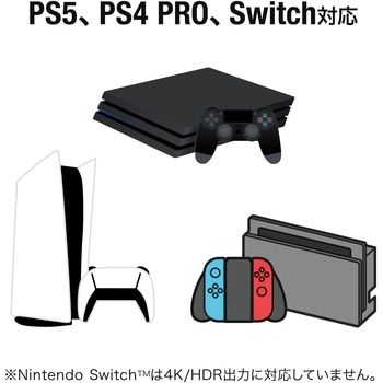 HDMI切替器 サンワサプライ