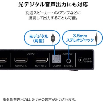 HDMI切替器 サンワサプライ