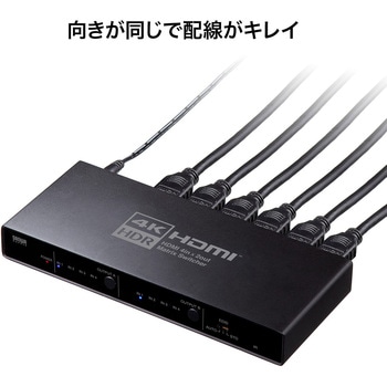 HDMI切替器 サンワサプライ