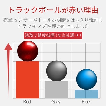 Amazon.co.jp: Mofusandパーソナライズされたリストパッド