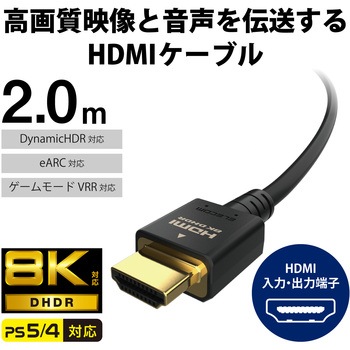 HDMI ケーブル HDMI2.1 ウルトラハイスピード 8K4K対応 ブラック エレコム