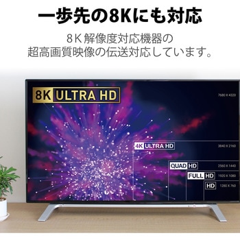 HDMI ケーブル HDMI2.1 ウルトラハイスピード 8K4K対応 ブラック エレコム
